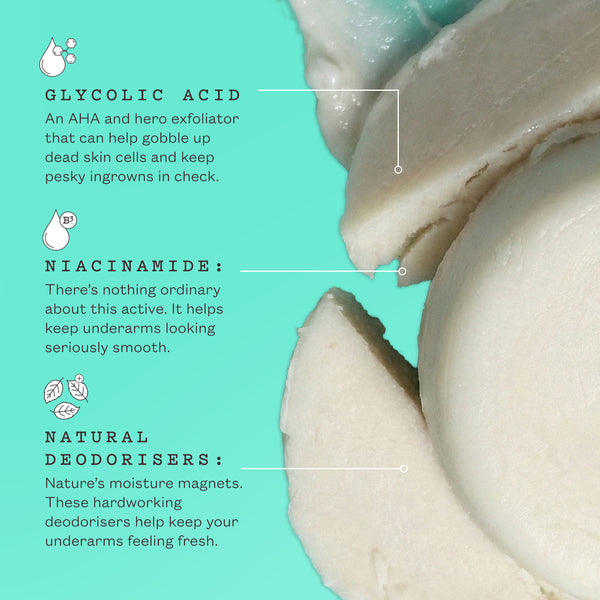 A swatch of white frank body AHA Deodorant on a mint background. Text reads: Glycolic acid, an AHA and hero exfoliator that can help gobble up dead skin cells and keep pesky ingrowns in check. Niacinamide, there's nothing ordinary about this active. It helps keep underarms looking seriously smooth. Natural deodorisers, nature's moisture magnets. These hardworking deodorisers help keep your underarms feeling fresh.