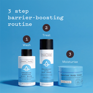 Hyaluronic Acid Body Serum