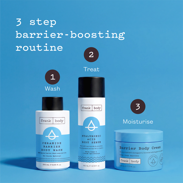 Hyaluronic Acid Body Serum